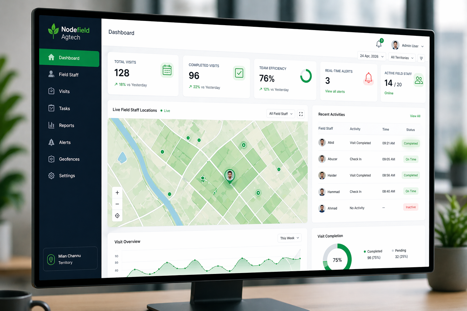 Web Dashboard UI
